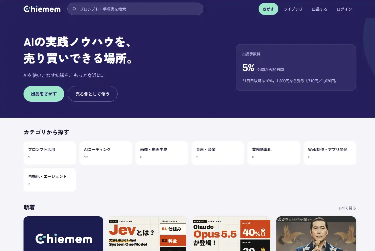 Chiemem