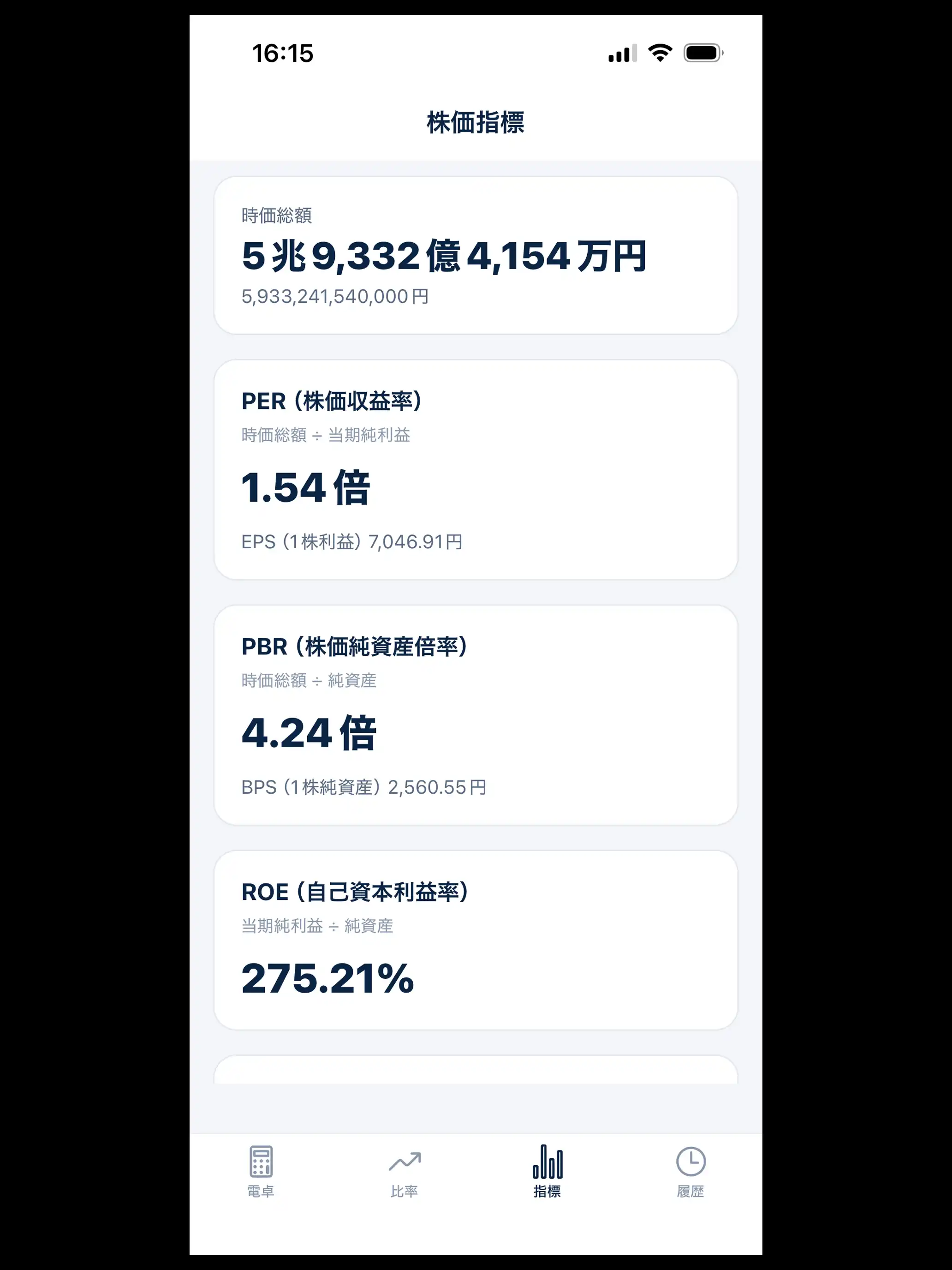 決算電卓 PER・PBR・ROE を一括表示